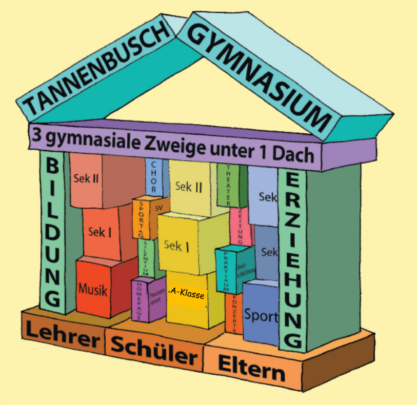 schulprogramm